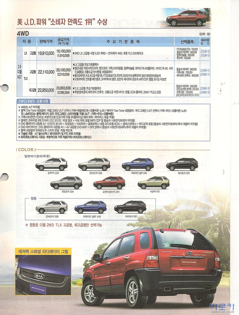 2006 기아 뉴스포티지 카탈로그 이미지 - 33434414_4bHRmgMa_2.JPG