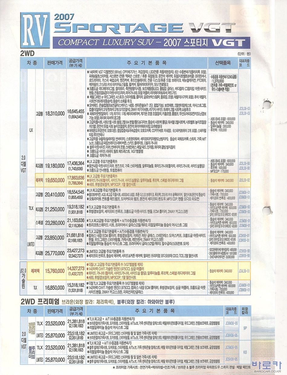 2006 기아 뉴스포티지 카탈로그 이미지 - 33434414_tbSvmWuO_1.jpg