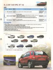 2006 기아 뉴스포티지 카탈로그 이미지