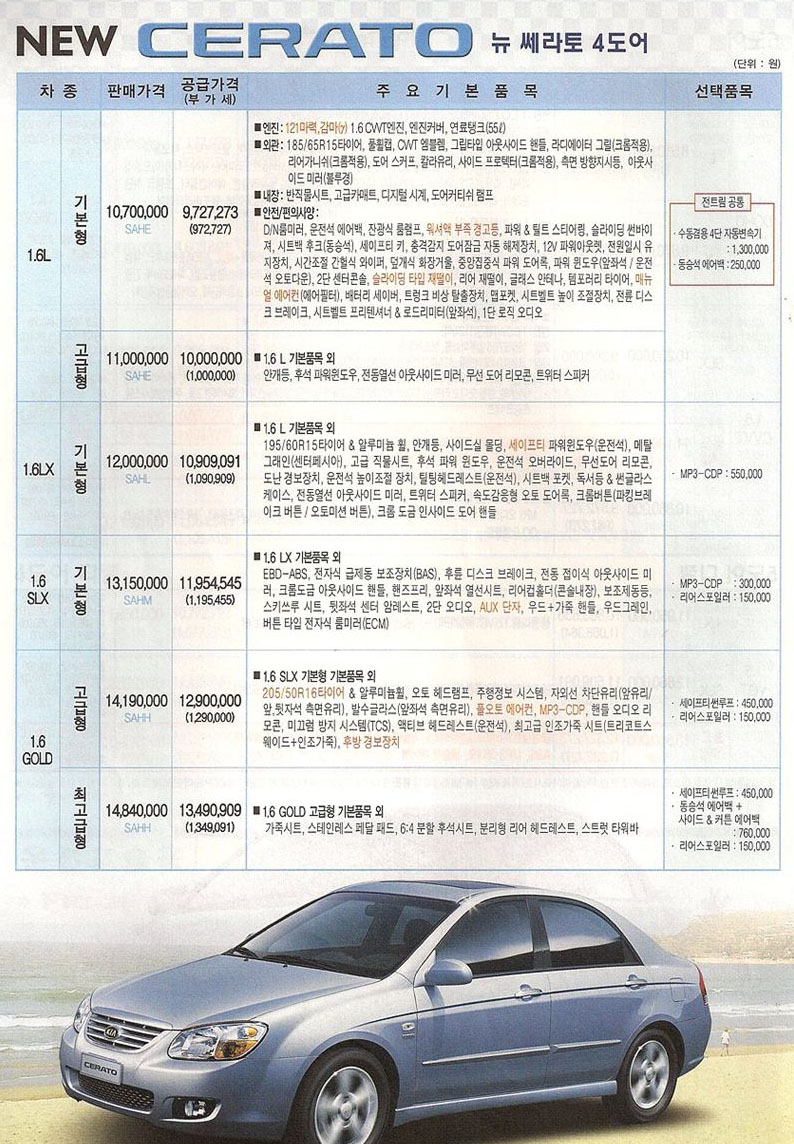 2006 기아 뉴쎄라토 카탈로그 이미지 - 33434414_RrbuBsIv_1.jpg
