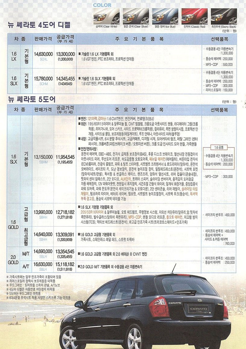 2006 기아 뉴쎄라토 카탈로그 이미지 - 33434414_dqaue1TN_2.JPG