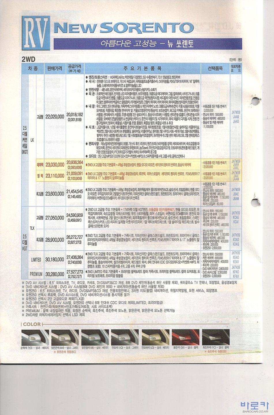 2006 기아 뉴쏘렌토 카탈로그 이미지 - 33434414_7sNwaUVB_1.jpg