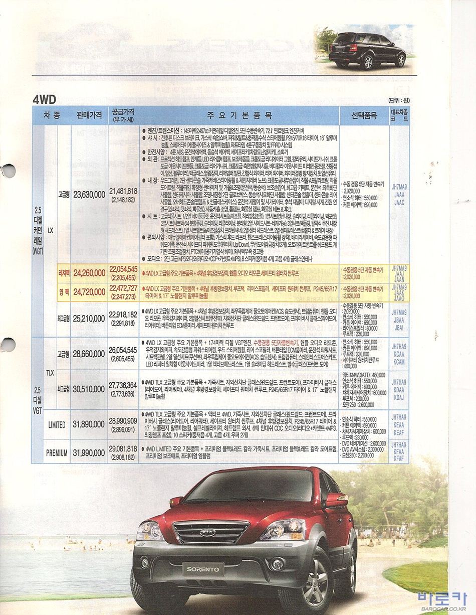 2006 기아 뉴쏘렌토 카탈로그 이미지 - 33434414_TcCdGMvm_2.JPG