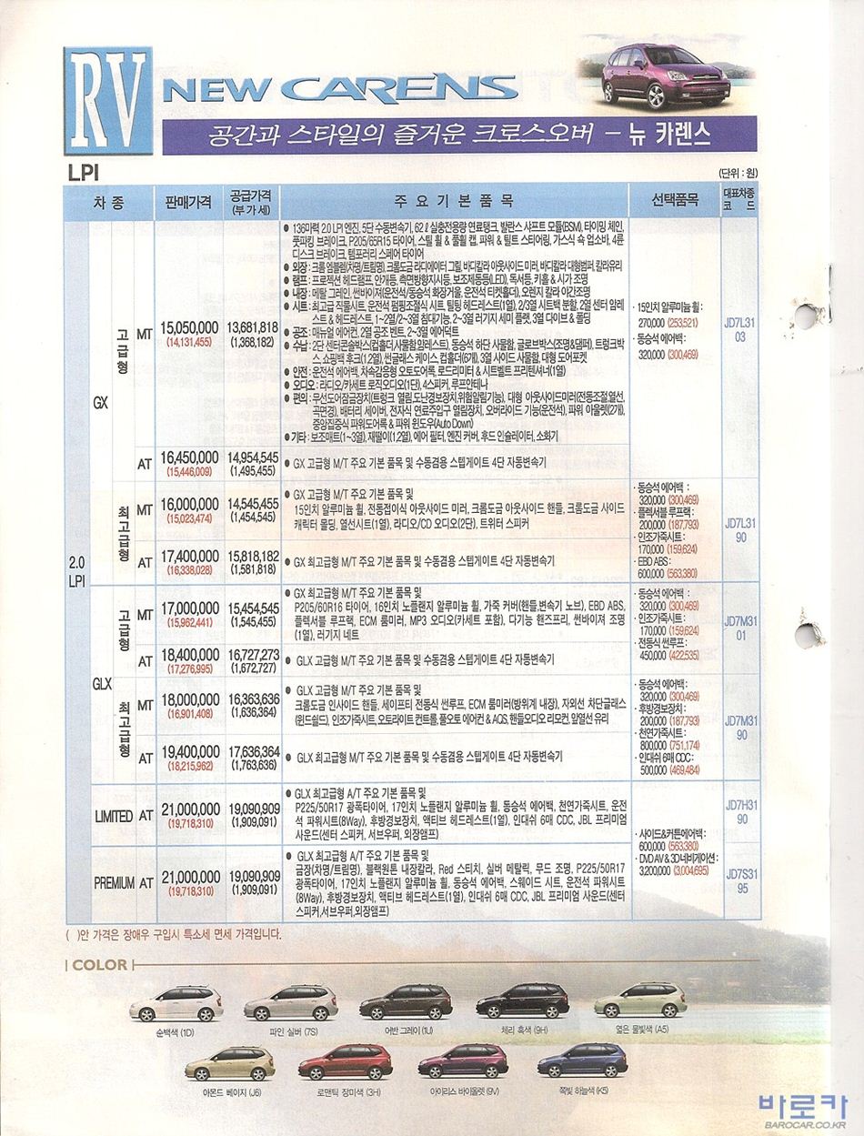2006 기아 뉴카렌스 카탈로그 이미지 - 33434414_EkTUwoMh_1.jpg