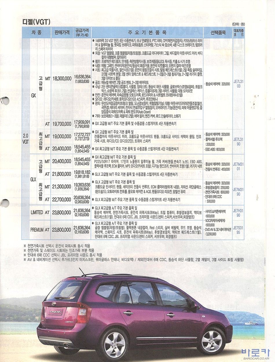 2006 기아 뉴카렌스 카탈로그 이미지 - 33434414_qtsLrIfu_2.JPG