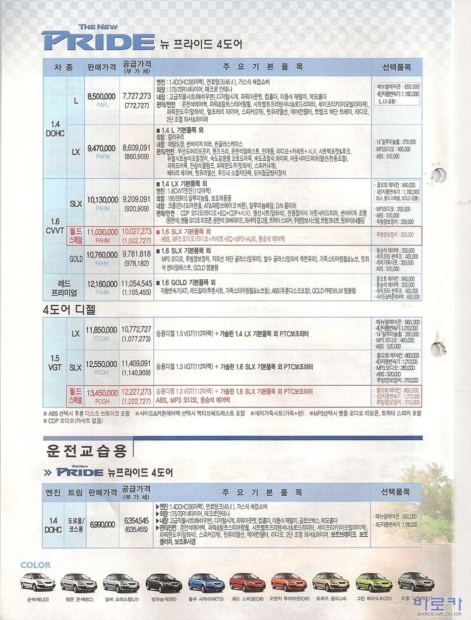 2006 기아 뉴프라이드 카탈로그 이미지 - 33434414_TSGaZfcF_1.jpg