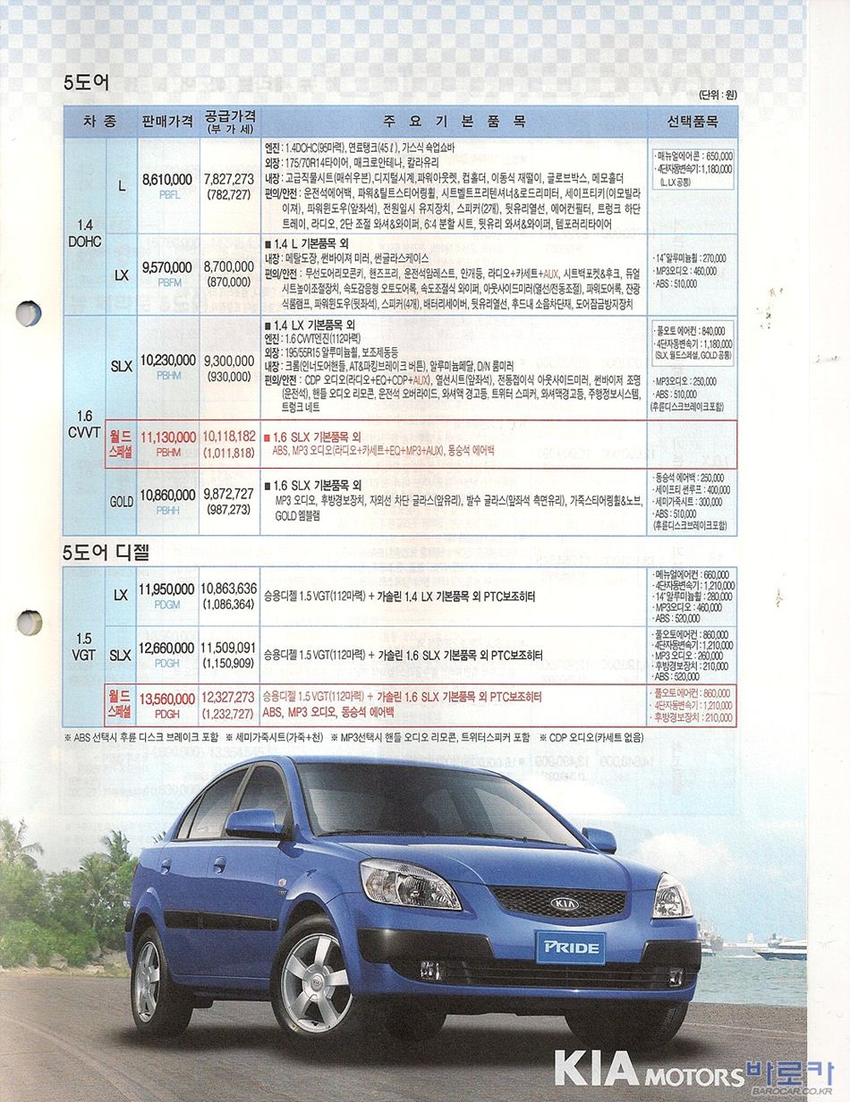 2006 기아 뉴프라이드 카탈로그 이미지 - 33434414_iYkePFos_2.JPG