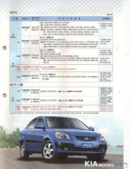 2006 기아 뉴프라이드 카탈로그 이미지