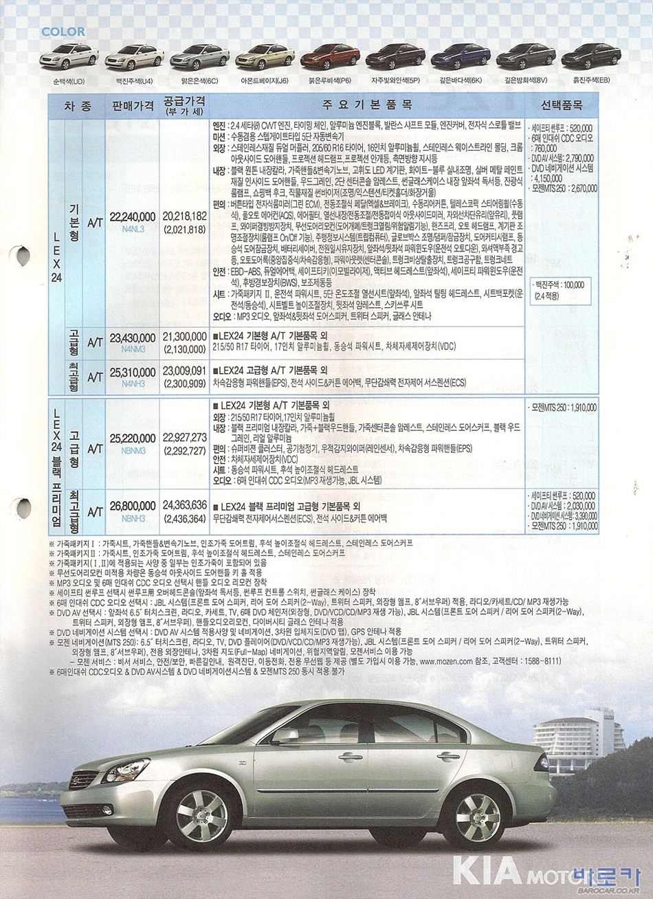 2006 기아 로체 카탈로그 이미지 - 33434414_fjC7zZTF_2.JPG