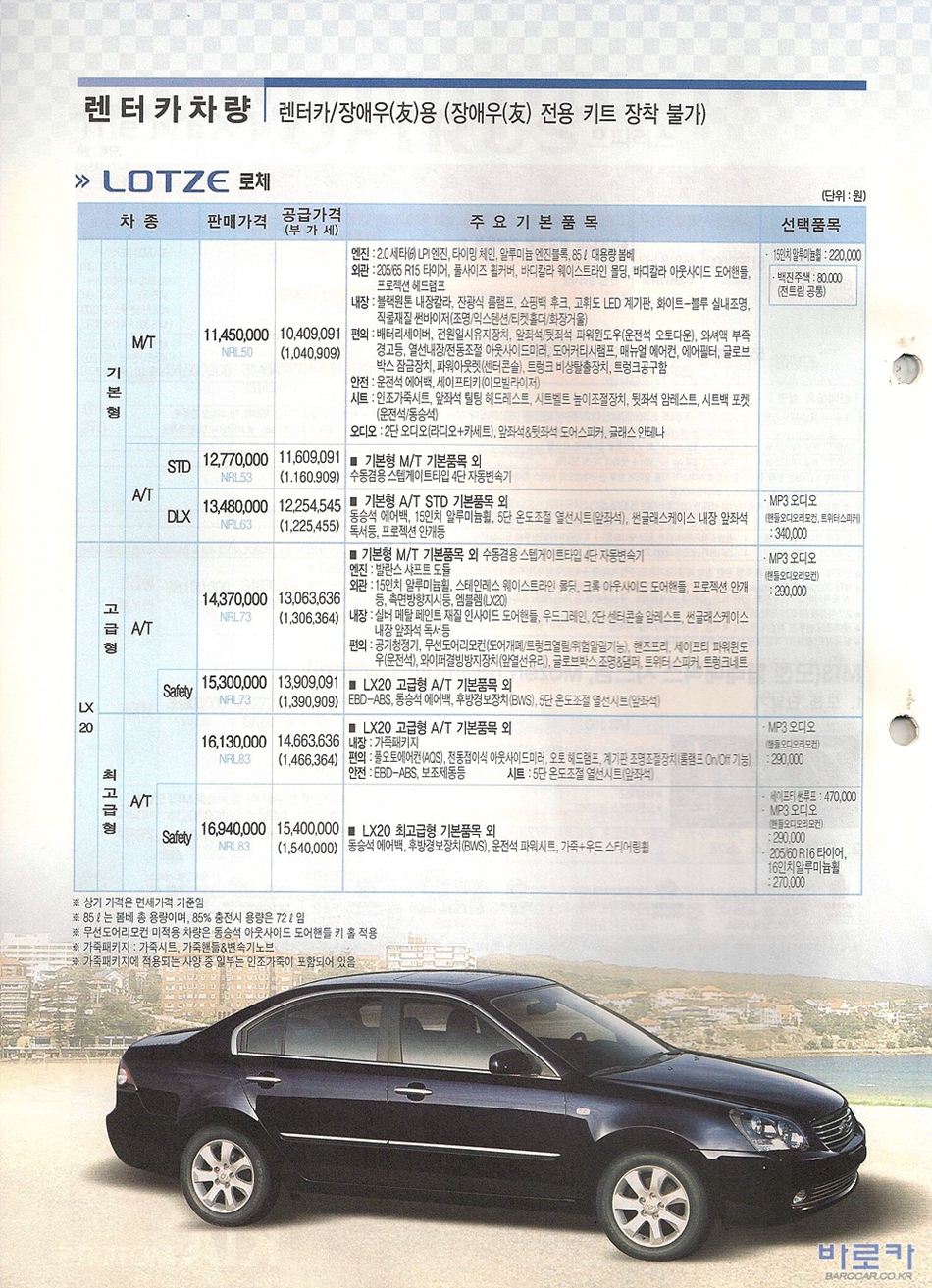 2006 기아 로체 카탈로그 이미지 - 33434414_l25npBw7_4.jpg