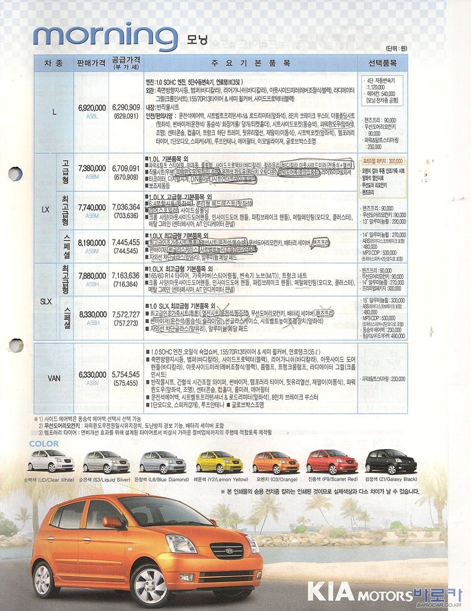 2006 기아 모닝 카탈로그 이미지 - 33439979_9gzECVFp_1.jpg
