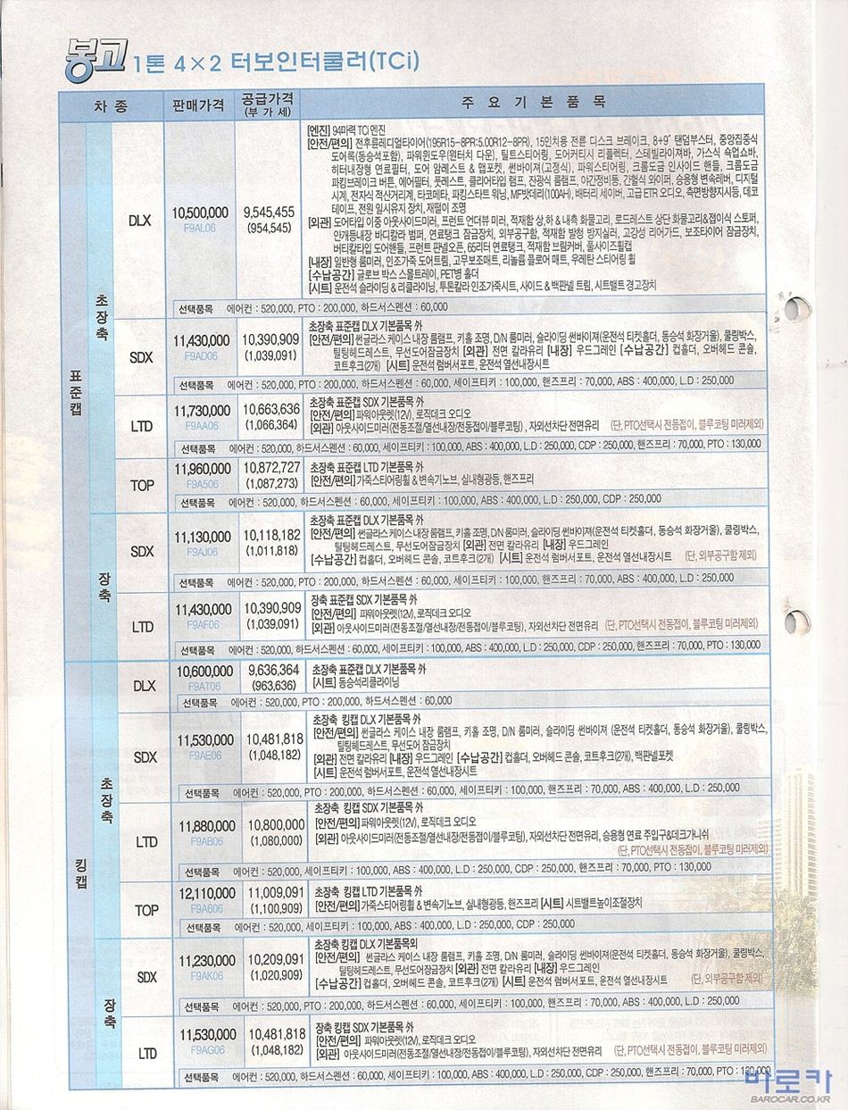 2006 기아 봉고3 카탈로그 이미지 - 33434414_0KpZVqHi_1.jpg