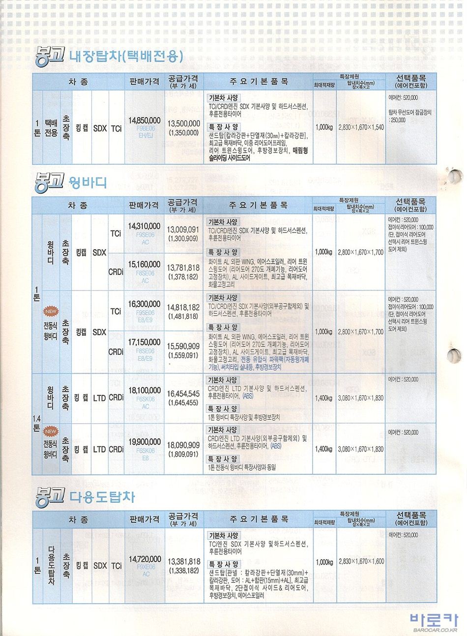 2006 기아 봉고3 카탈로그 이미지 - 33434414_5BJl8HS6_9.jpg