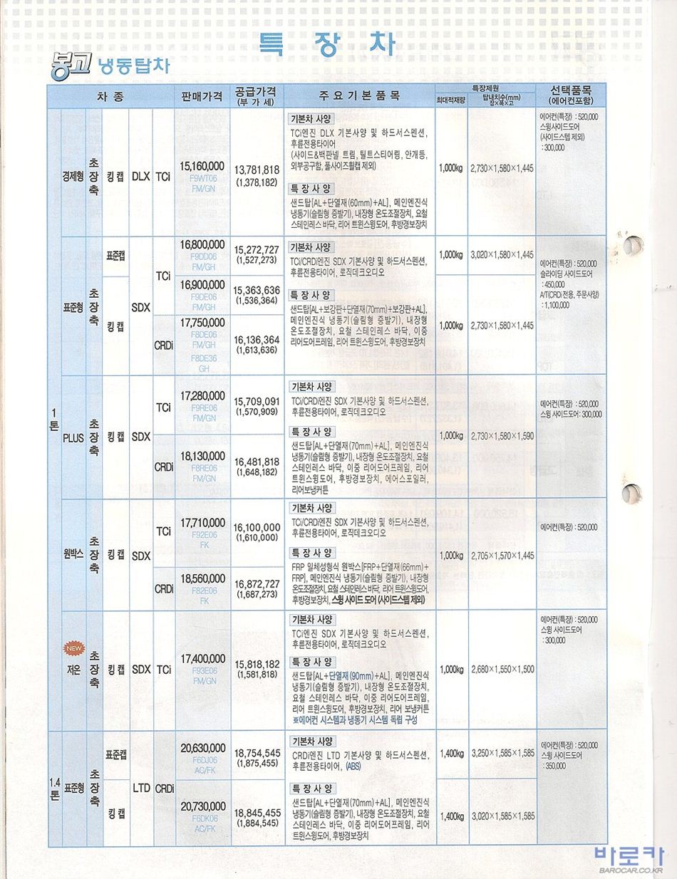 2006 기아 봉고3 카탈로그 이미지 - 33434414_GkD6FwHd_7.jpg