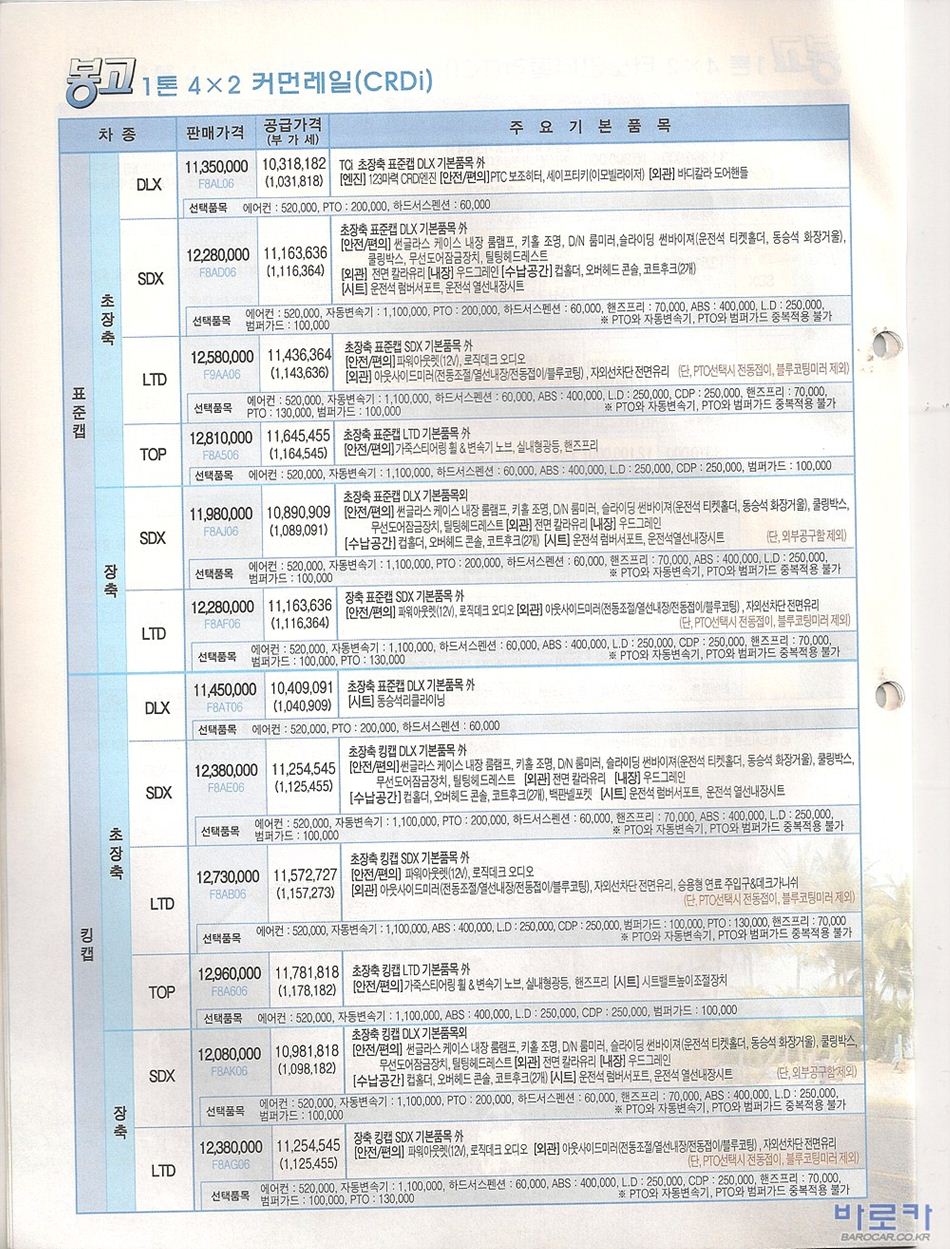 2006 기아 봉고3 카탈로그 이미지 - 33434414_ImODYXlU_3.jpg
