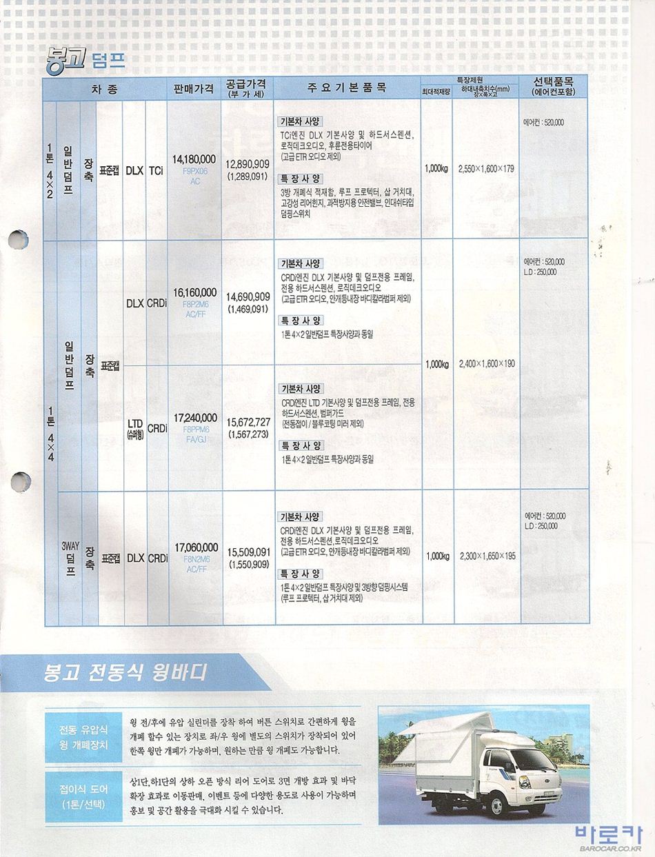 2006 기아 봉고3 카탈로그 이미지 - 33434414_WNKfhqZF_12.jpg