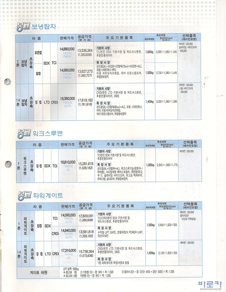 2006 기아 봉고3 카탈로그 이미지 - 33434414_jphrO98G_10.jpg