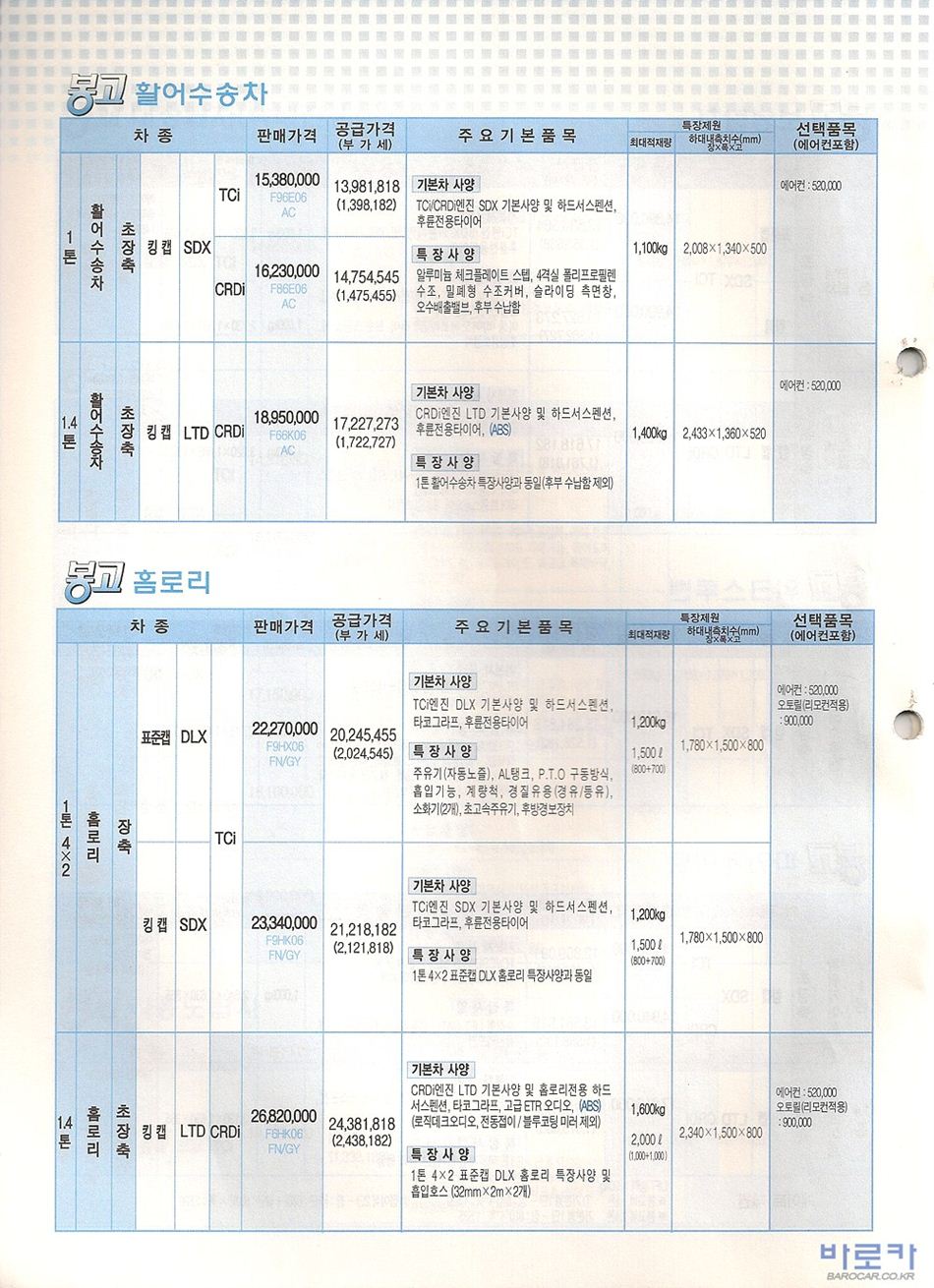 2006 기아 봉고3 카탈로그 이미지 - 33434414_tTas7RF6_11.jpg