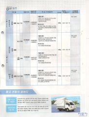 2006 기아 봉고3 카탈로그 이미지