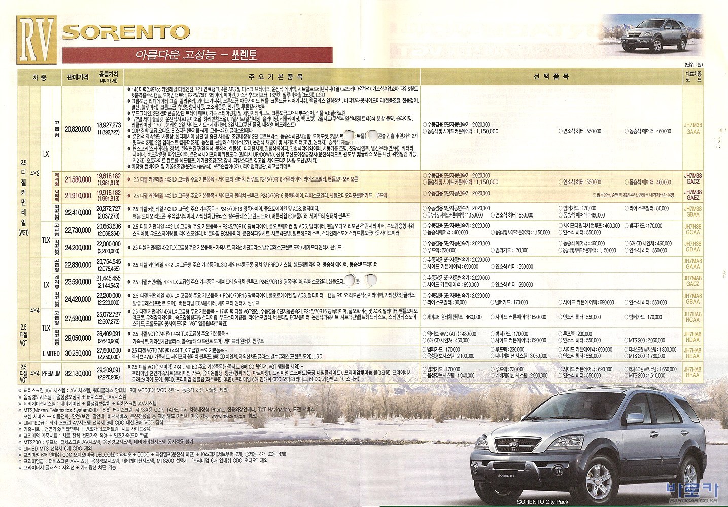 2006 기아 쏘렌토 카탈로그 이미지 - 33434414_sGlkMFjK_1.jpg