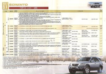 쏘렌토 2006년형