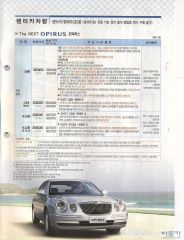 2006 기아 오피러스 카탈로그 이미지