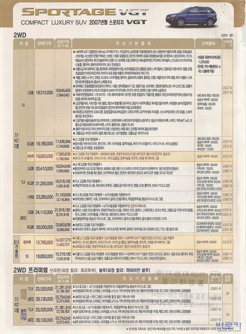 2007 기아 뉴스포티지 카탈로그 이미지 - 33434414_Ce1H0wxA_1.jpg