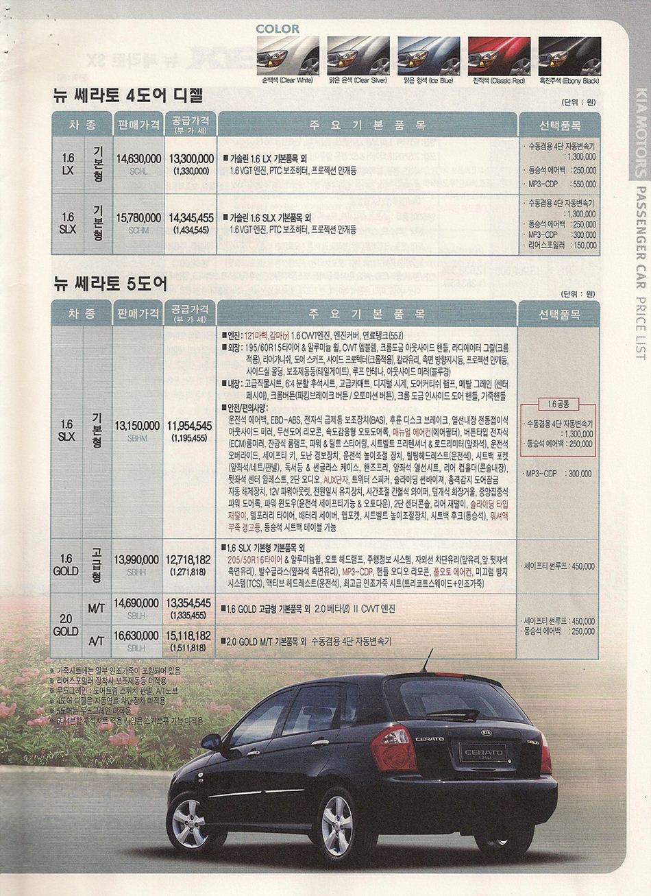 2007 기아 뉴쎄라토 카탈로그 이미지 - 33434414_1Pd5kerz_2.JPG