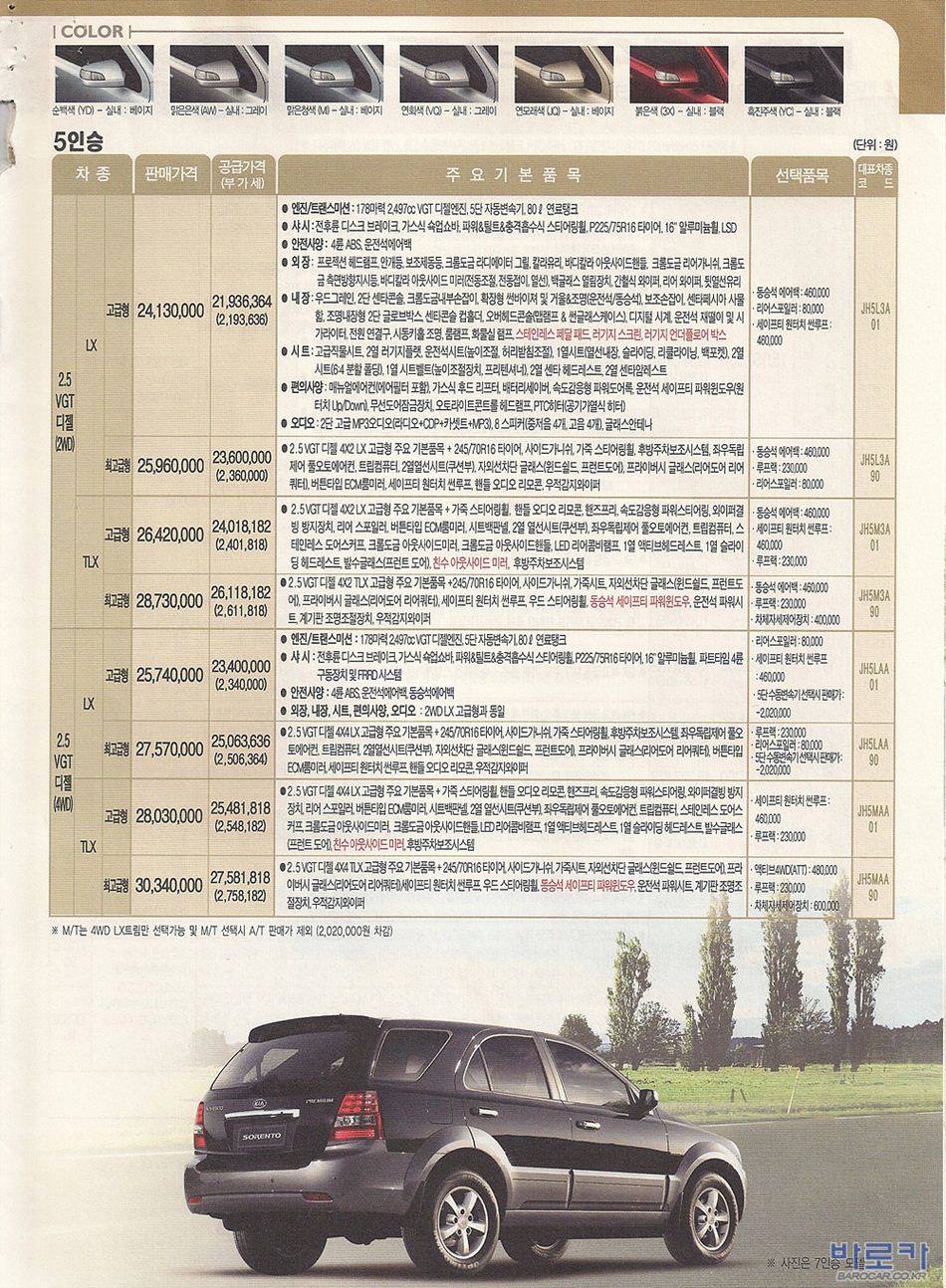 2007 기아 뉴쏘렌토 카탈로그 이미지 - 33434414_0D1WmVSu_2.JPG