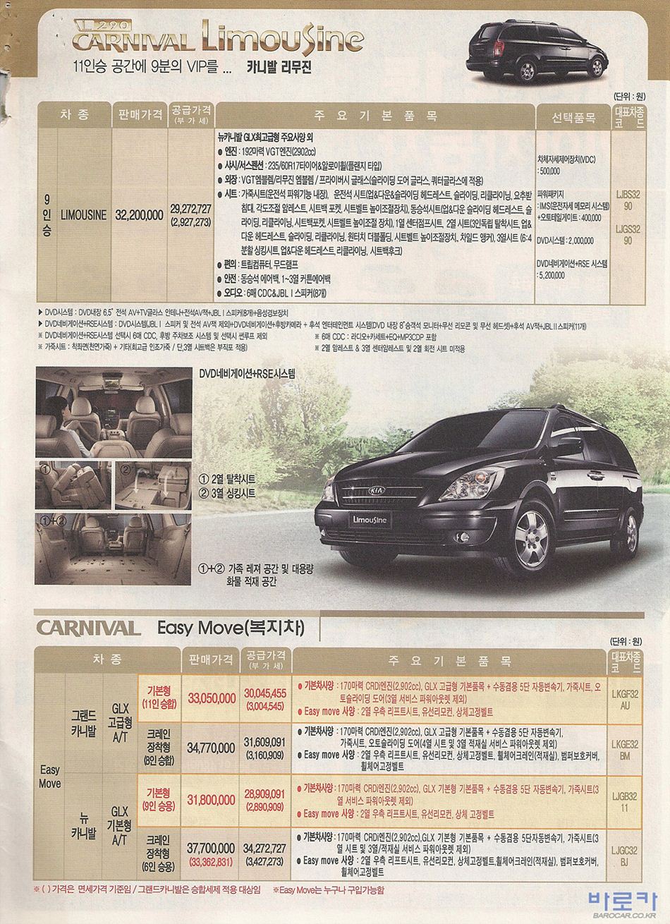 2007 기아 뉴카니발 카탈로그 이미지 - 33434414_ZkxfBp41_2.JPG