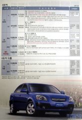 2007 기아 뉴프라이드 카탈로그 이미지