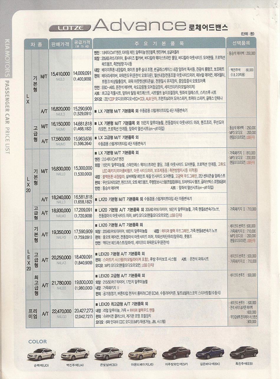 2007 기아 로체어드밴스 카탈로그 이미지 - 33434414_8rgckHAC_1.jpg