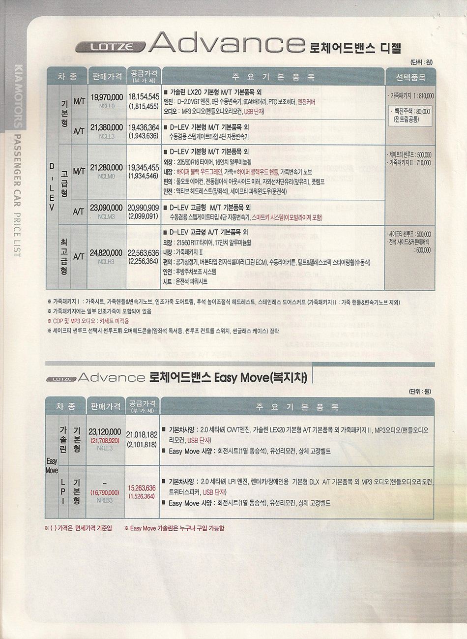 2007 기아 로체어드밴스 카탈로그 이미지 - 33434414_x6ALEfoG_3.jpg