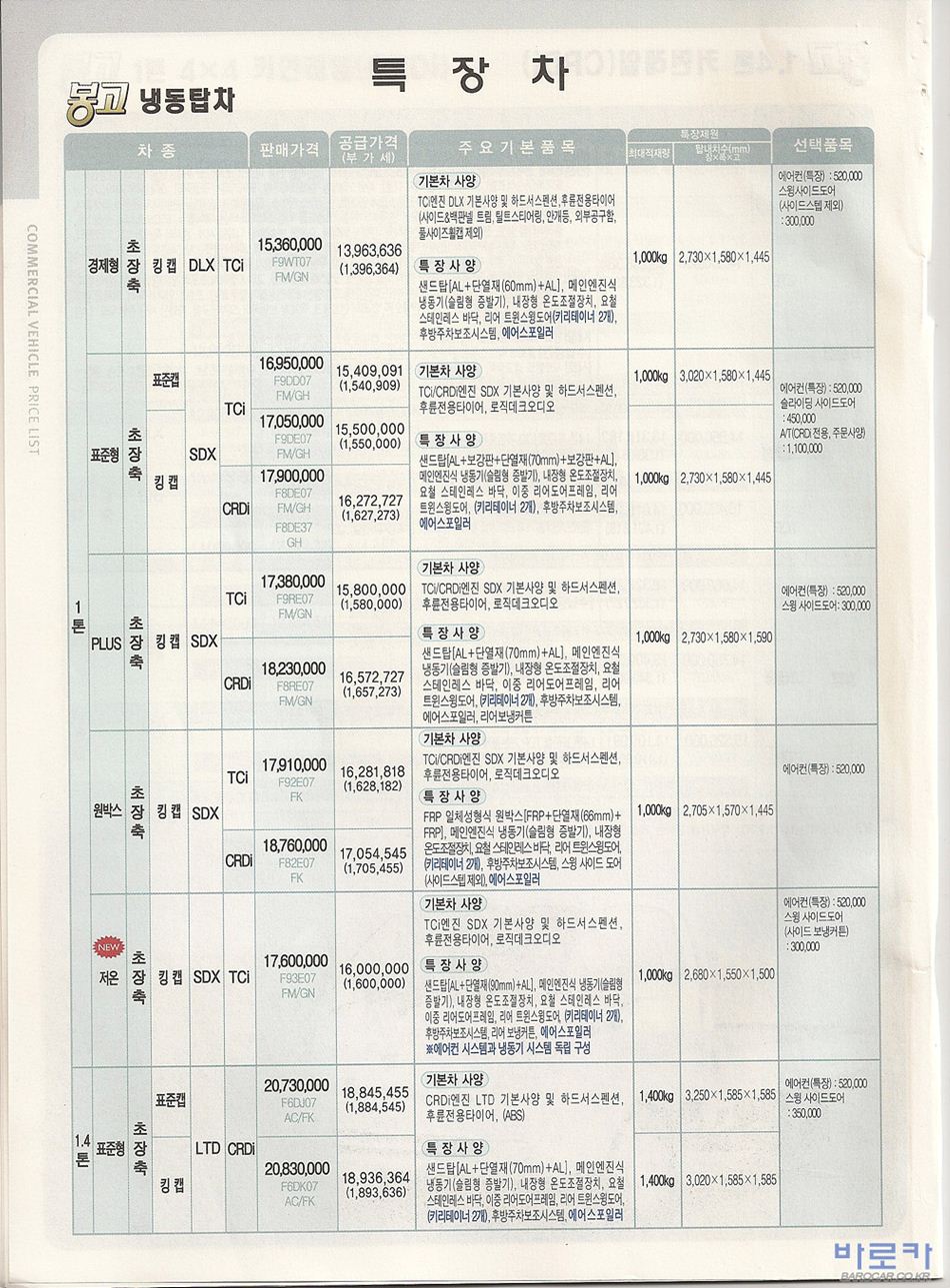 2007 기아 봉고3 카탈로그 이미지 - 33434414_28hFDa4X_6.jpg