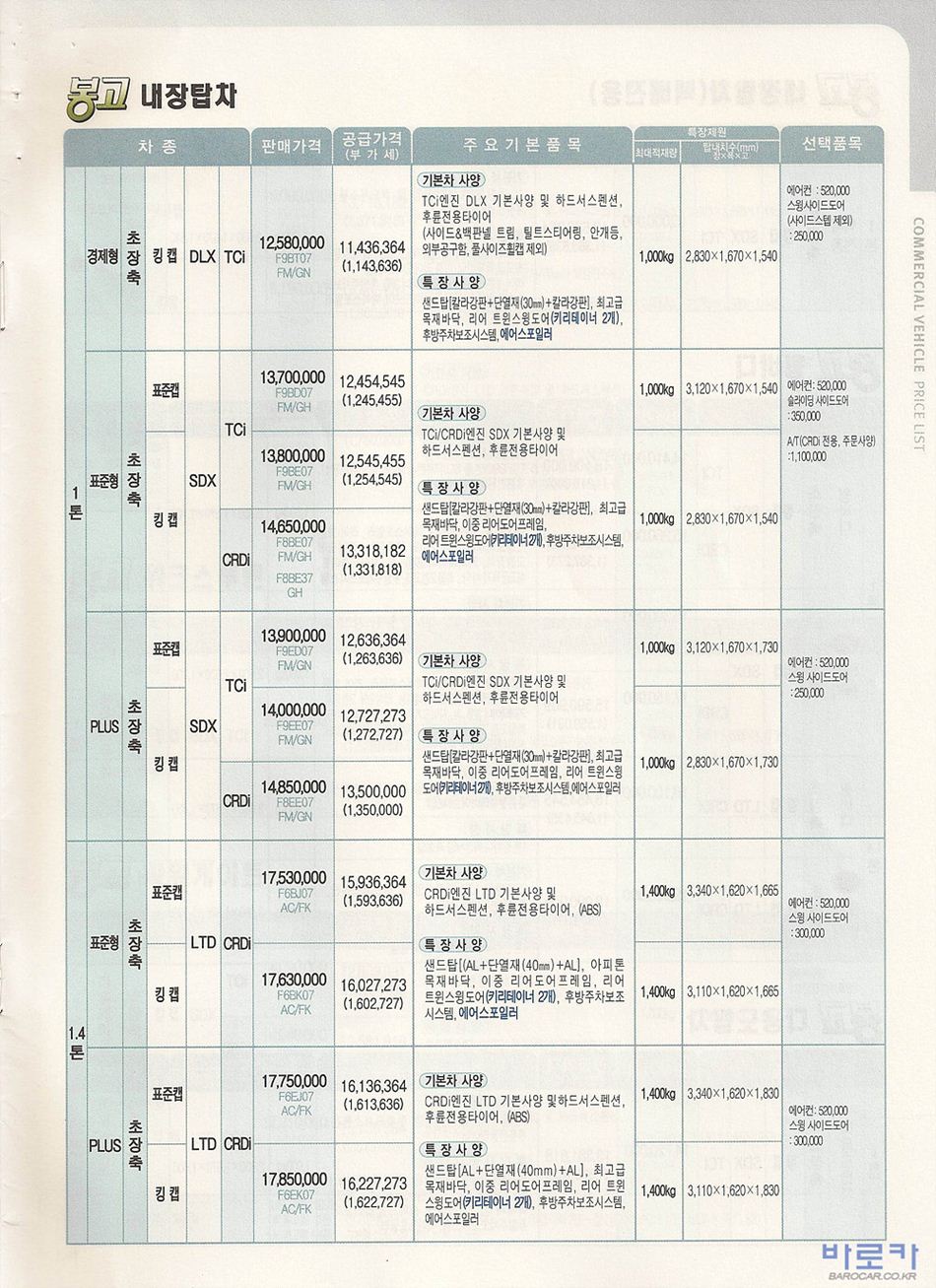 2007 기아 봉고3 카탈로그 이미지 - 33434414_gqky28wW_7.jpg