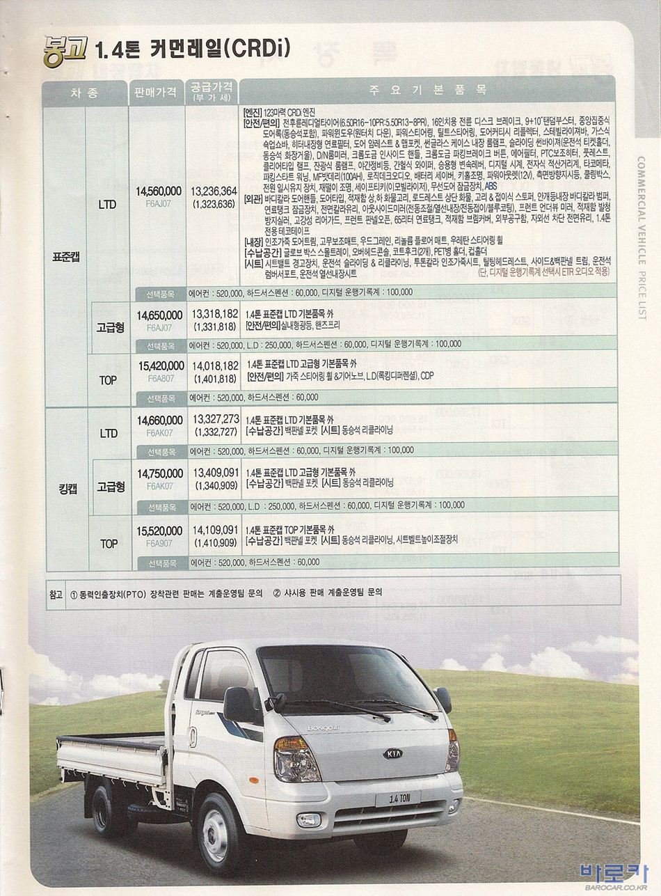 2007 기아 봉고3 카탈로그 이미지 - 33434414_q2W571FJ_5.jpg