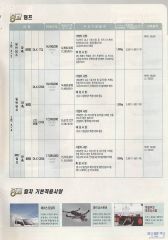 2007 기아 봉고3 카탈로그 이미지