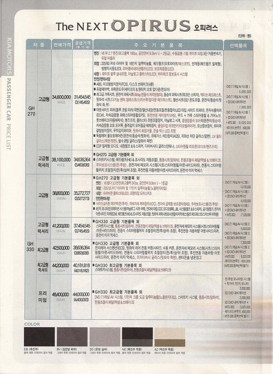 2007 기아 오피러스 카탈로그 이미지 - 33434414_YLxpitTq_1.jpg