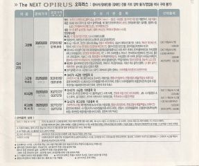 2007 기아 오피러스 카탈로그 이미지