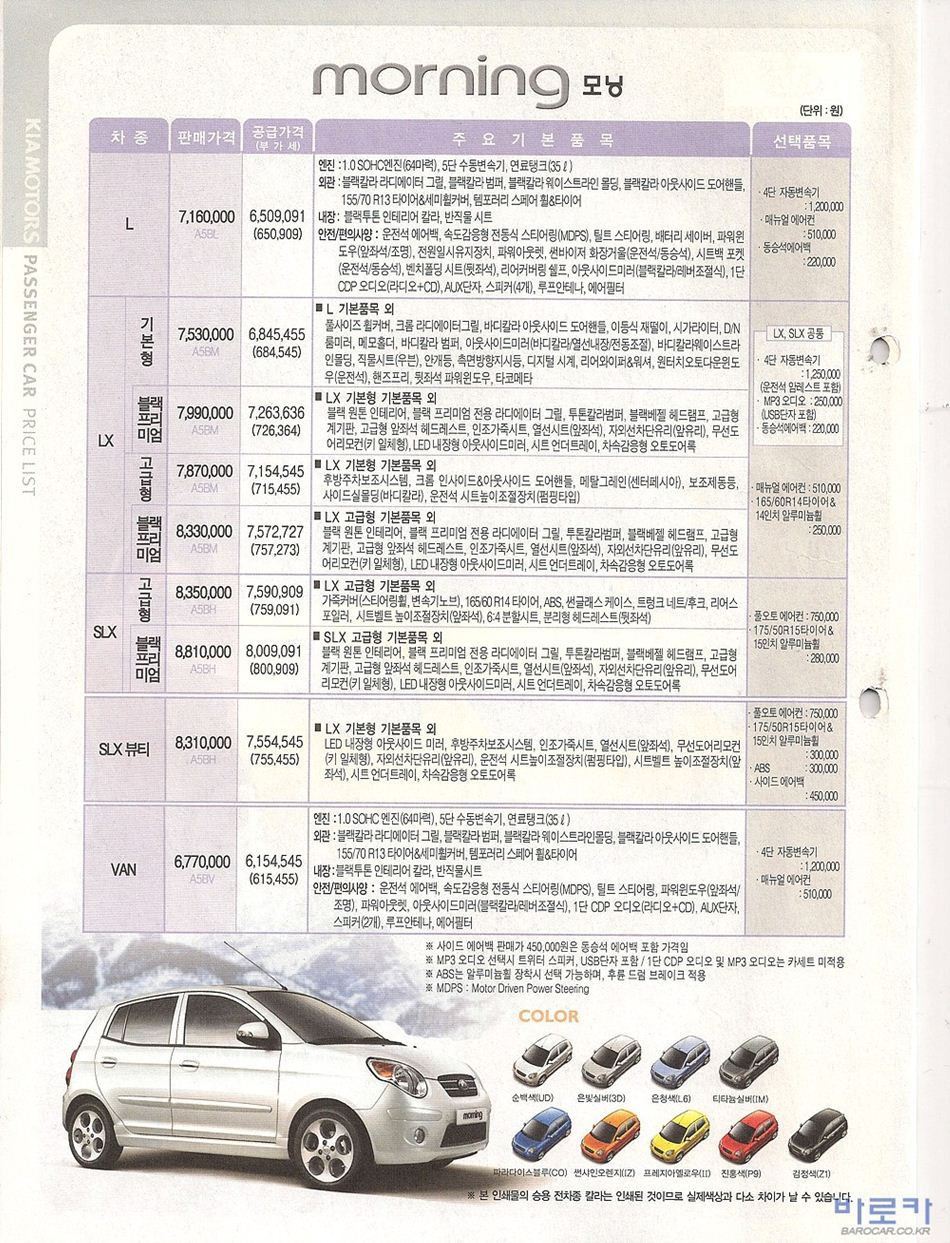 2008 기아 뉴모닝 카탈로그 이미지 - 33439979_BpL1yFE0_1.jpg