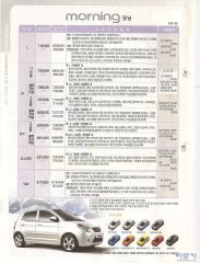 2008 기아 뉴모닝 카탈로그 이미지