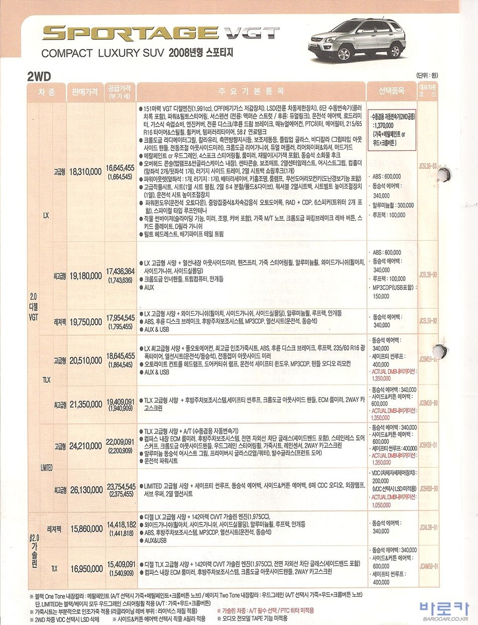 2008 기아 뉴스포티지 카탈로그 이미지 - 33434414_KmntHv7s_1.jpg