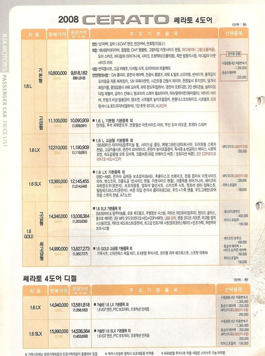 2008 기아 뉴쎄라토 카탈로그 이미지 - 33434414_1E50sDrF_2.JPG