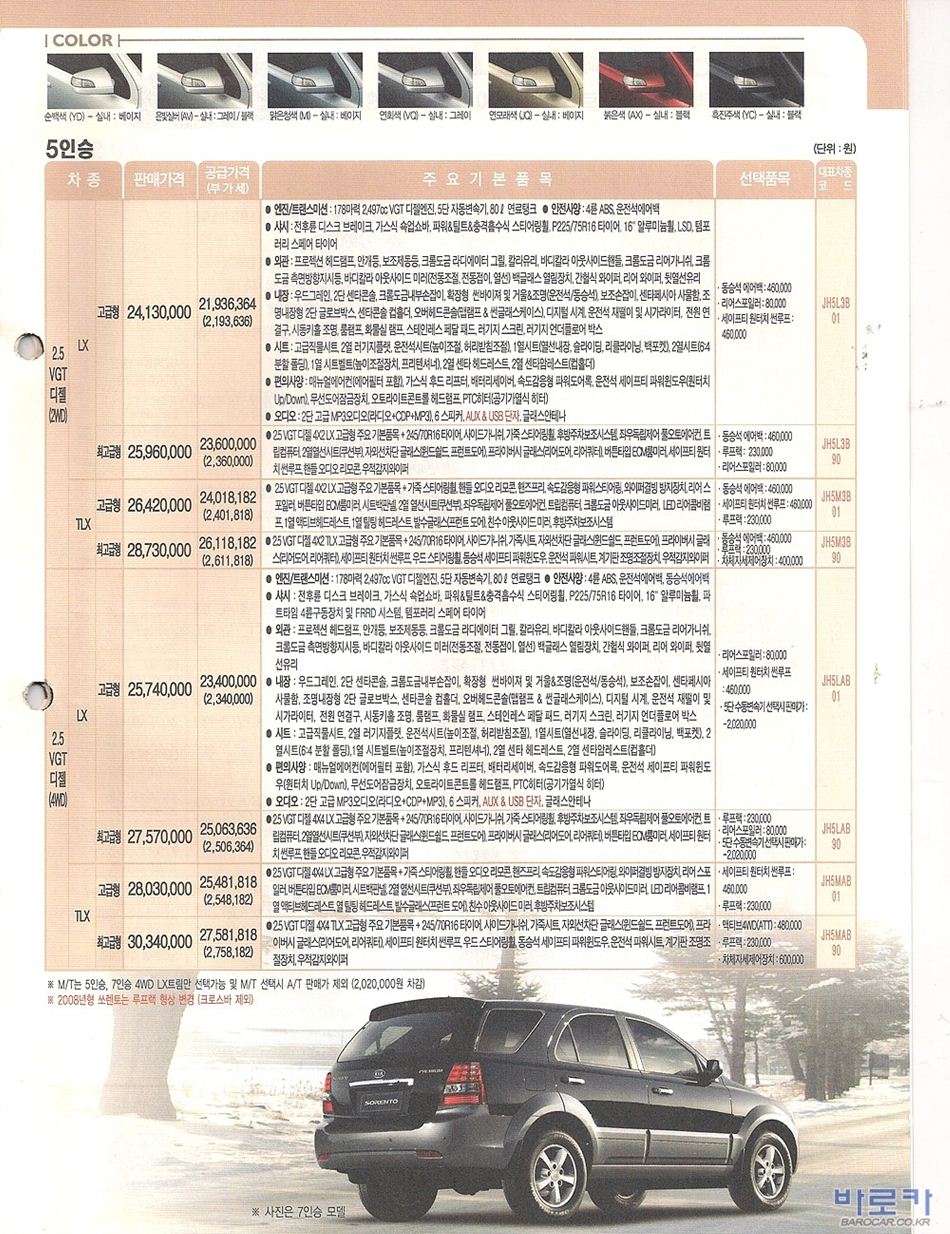 2008 기아 뉴쏘렌토 카탈로그 이미지 - 33434414_F4rDp1XV_2.JPG