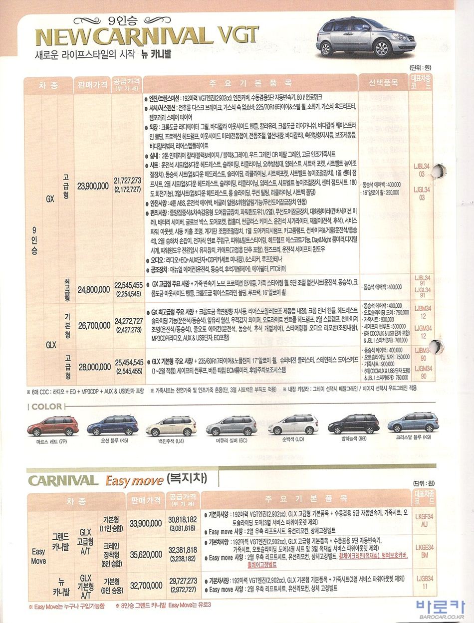 2008 기아 뉴카니발 카탈로그 이미지 - 33434414_HkoeEU7f_1.jpg