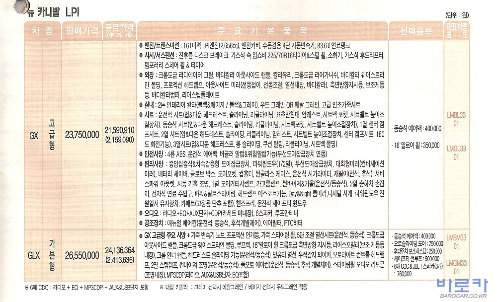 2008 기아 뉴카니발 카탈로그 이미지 - 33434414_pkdmurMz_2.JPG