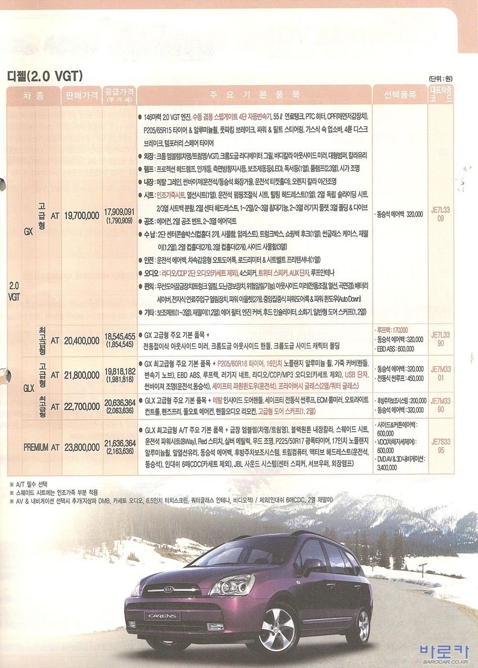 2008 기아 뉴카렌스 카탈로그 이미지 - 33434414_b6MuHLm1_2.JPG