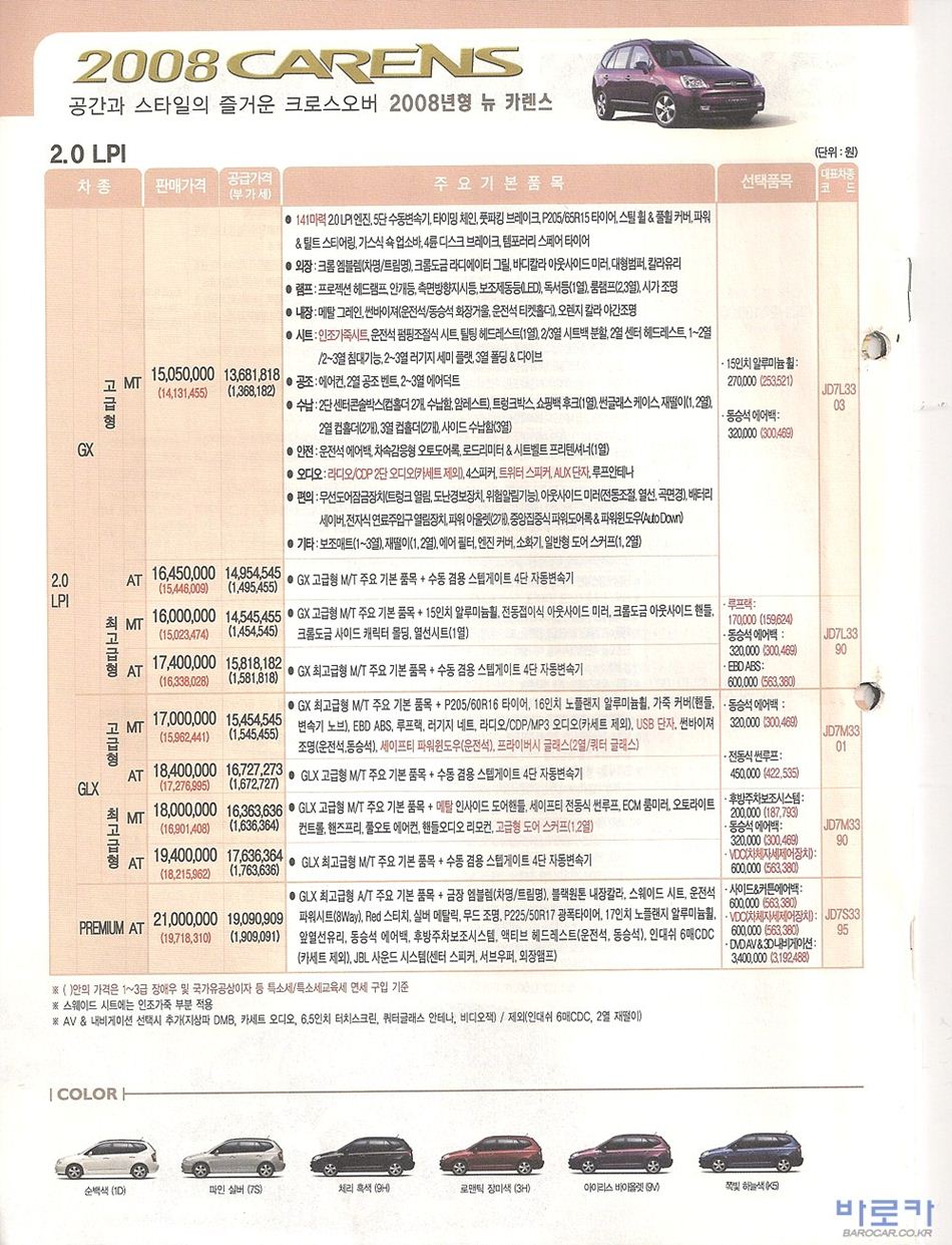 2008 기아 뉴카렌스 카탈로그 이미지 - 33434414_hskjSLwq_1.jpg