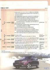 2008 기아 뉴카렌스 카탈로그 이미지