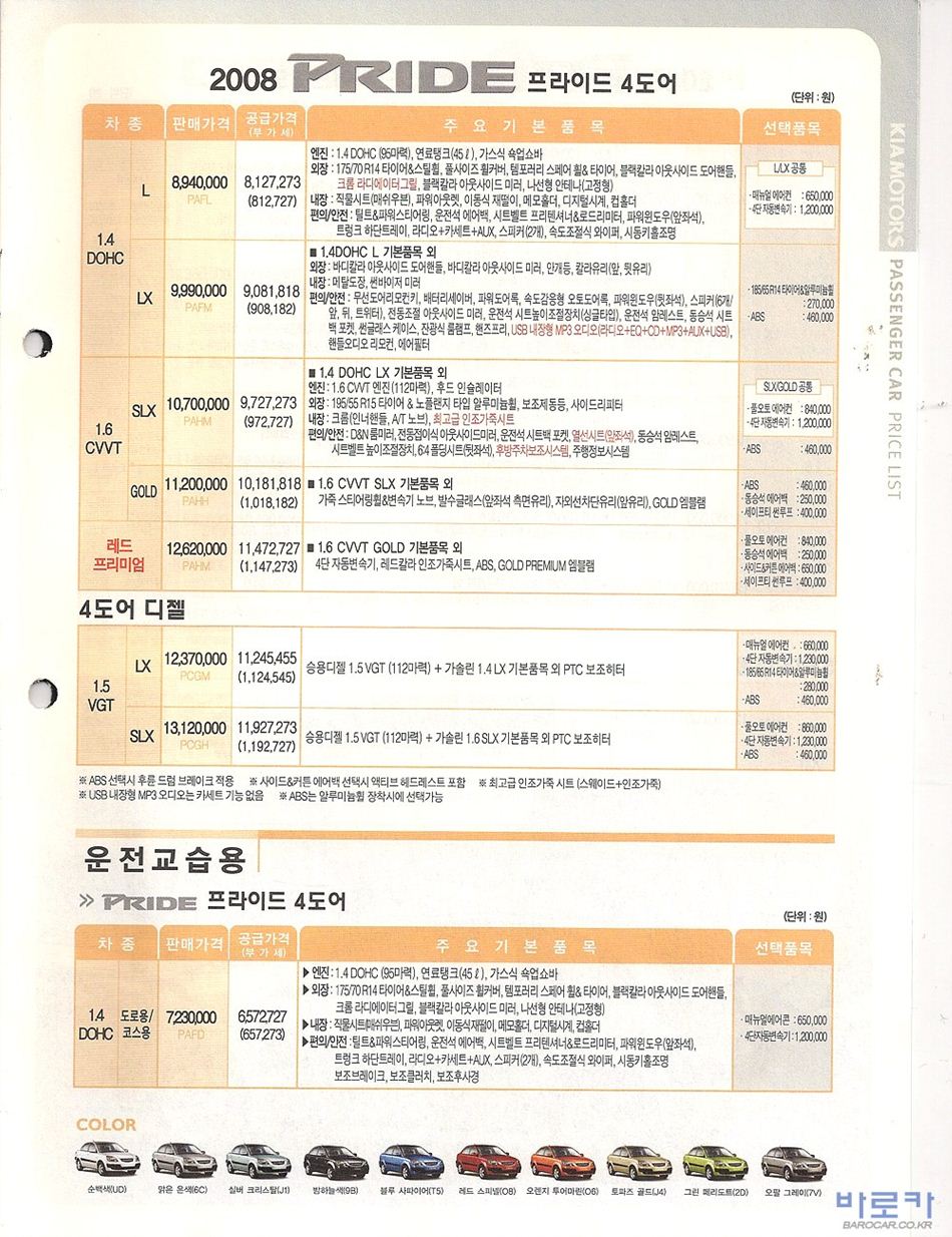 2008 기아 뉴프라이드 카탈로그 이미지 - 33434414_C2IQkuwX_1.jpg